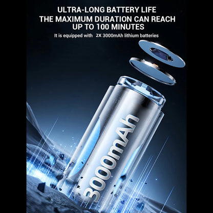 Xiaomi 1000000RPM Turbo Jet Blower – Violent Fan 5-Speed Powerful Air Blower, Brushless Motor, Rechargeable Handheld