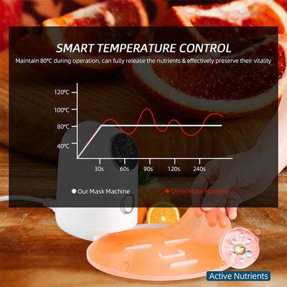 DIY Facial Mask Maker Machine – Automatic Home Spa Mask Making with Fruit, Vegetable & Milk