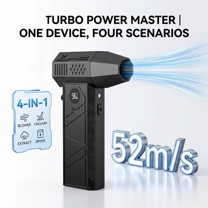 Violent Fan 400000RPM Brushless Turbo Jet Blower – 53m/s Powerful Air Blower & Vacuum Dust Cleaner, Type-C Fast Charging