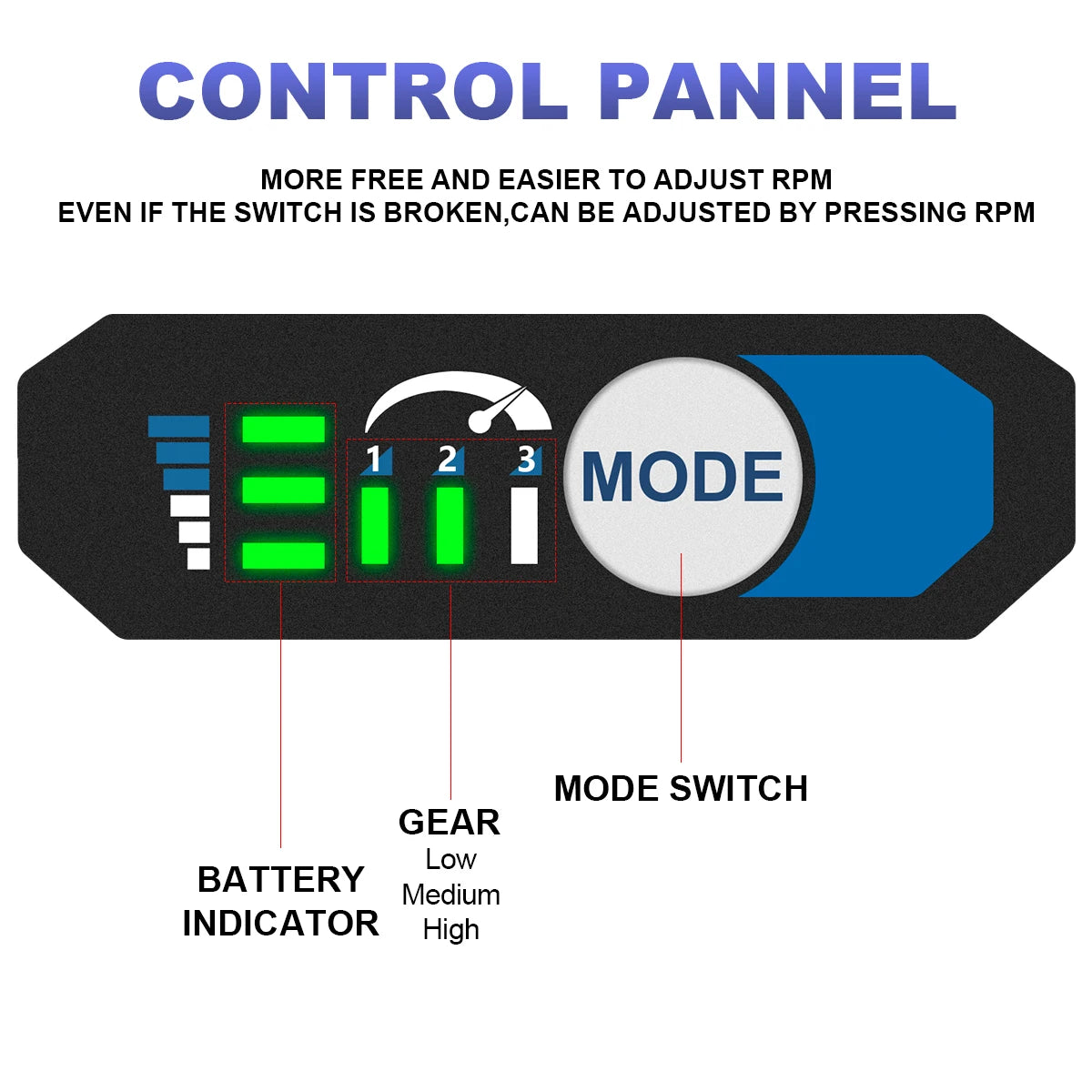 Gisam 300000RPM Brushless Electric Turbo Blower Jet Fan – 400m/s Handheld Air Blower for Dust Cleaning & Leaf Blowing, Compatible with Makita 18V Battery