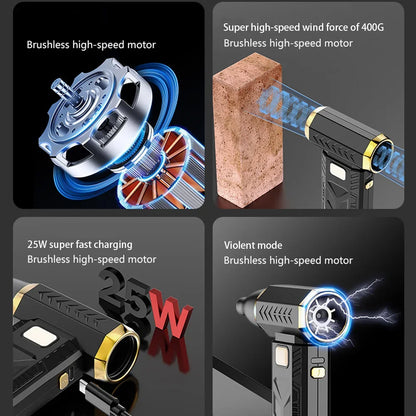M18 Brushless Turbo Jet Blower 400000RPM – Powerful Portable Electric Dust Cleaner, 53m/s Wind, Type-C Charging (Violent Fan)