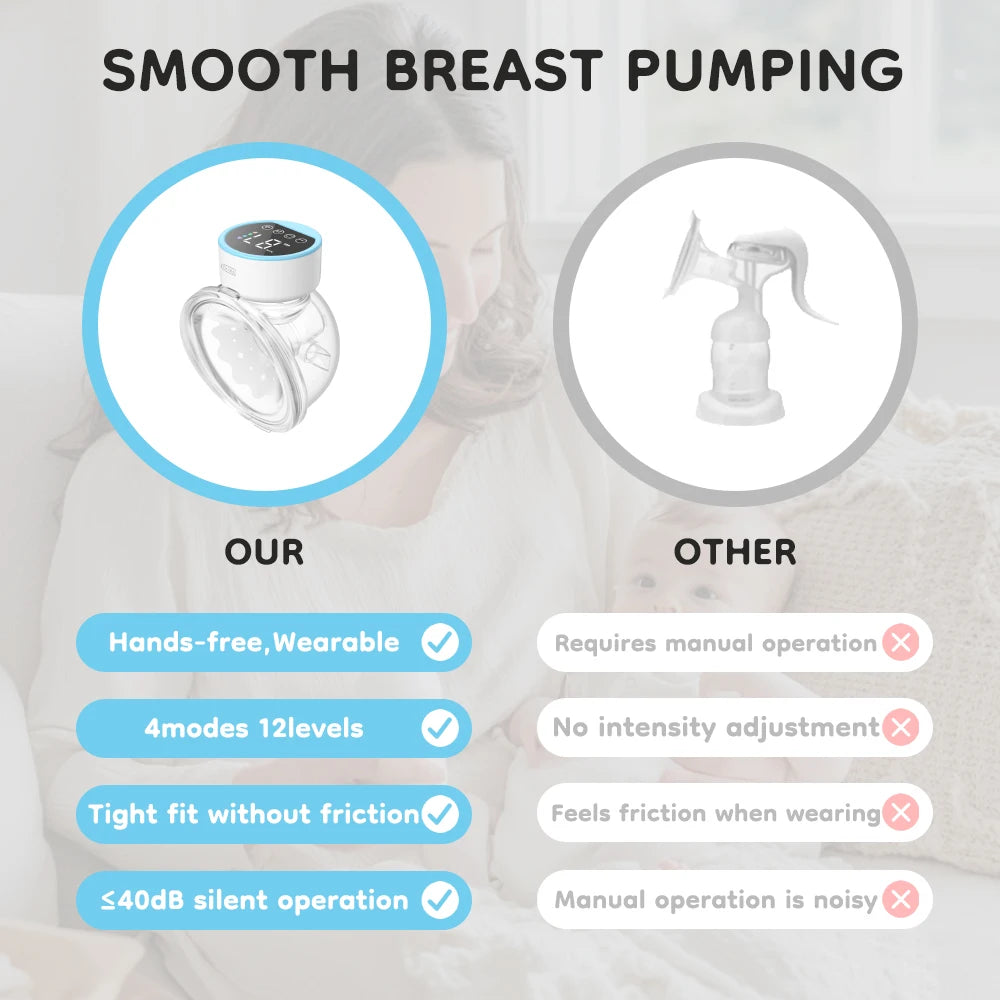 MAMIJOY Wearable Electric Breast Pump – Hands-Free, Silent & Portable with 19/24mm Flanges, Comfortable Milk Extractor