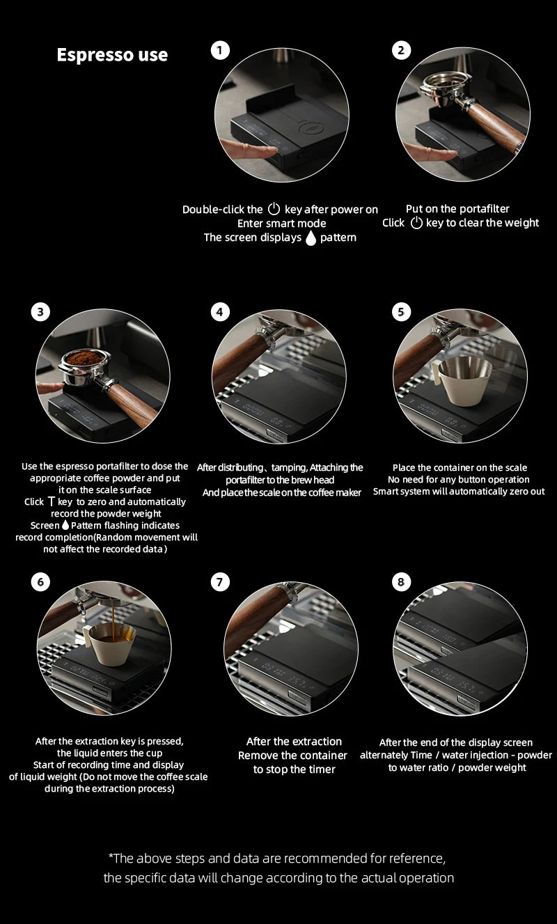 MHW-3BOMBER Digital Coffee Scale – High-Precision Rechargeable Espresso Kitchen Scale