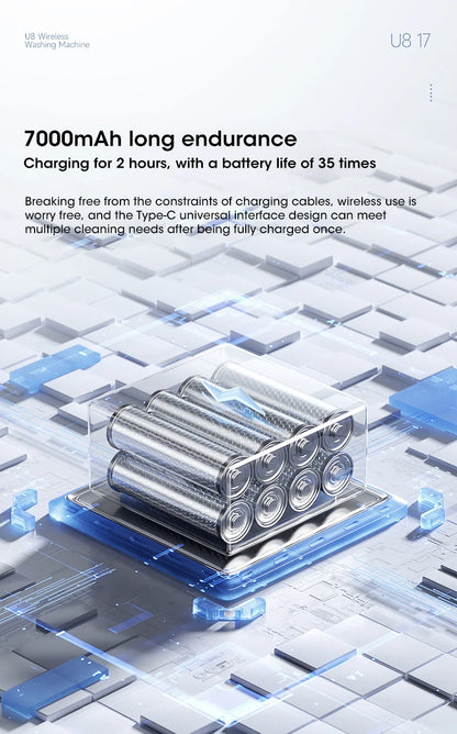 Wireless Underwear Washing Machine 1.5L – Portable Rechargeable Socks Cleaner with Blue Light