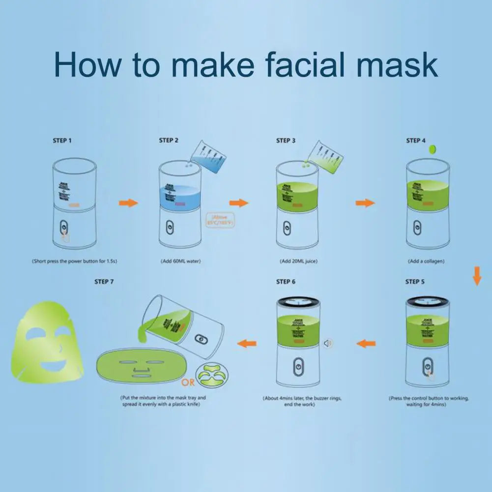 DIY Face Mask Maker Machine – Natural Fruit & Vegetable Facial Mask Mixer, Skincare Beauty Tool