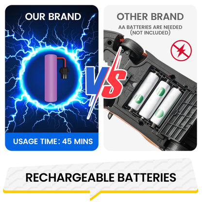 Gesture & Remote Control RC Police Car Toy – 2.4GHz, One-Button Robot Transformer with LED Lights