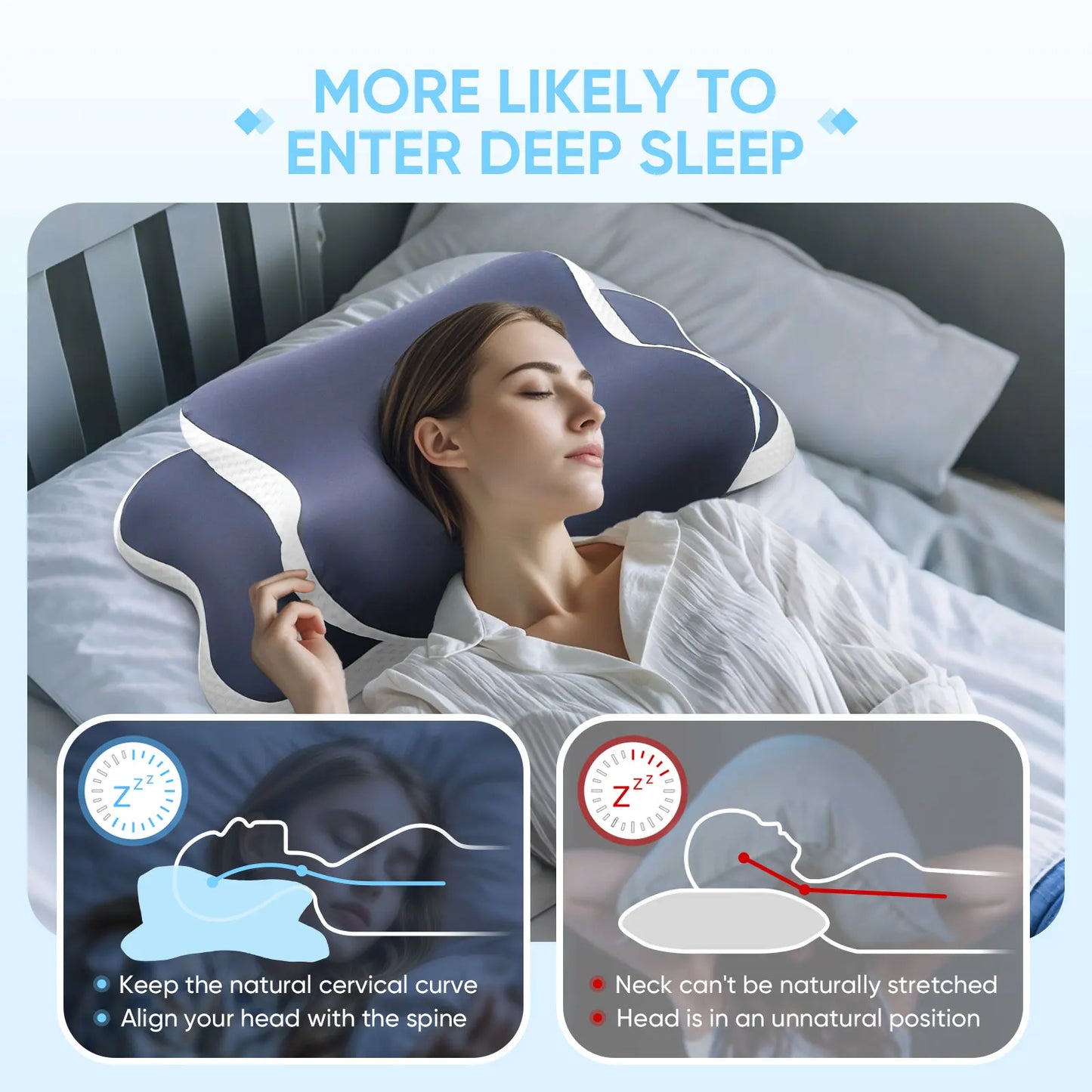 Orthopedic Memory Foam Neck Pillow – Ergonomic Contour Cervical Support for All Sleep Positions