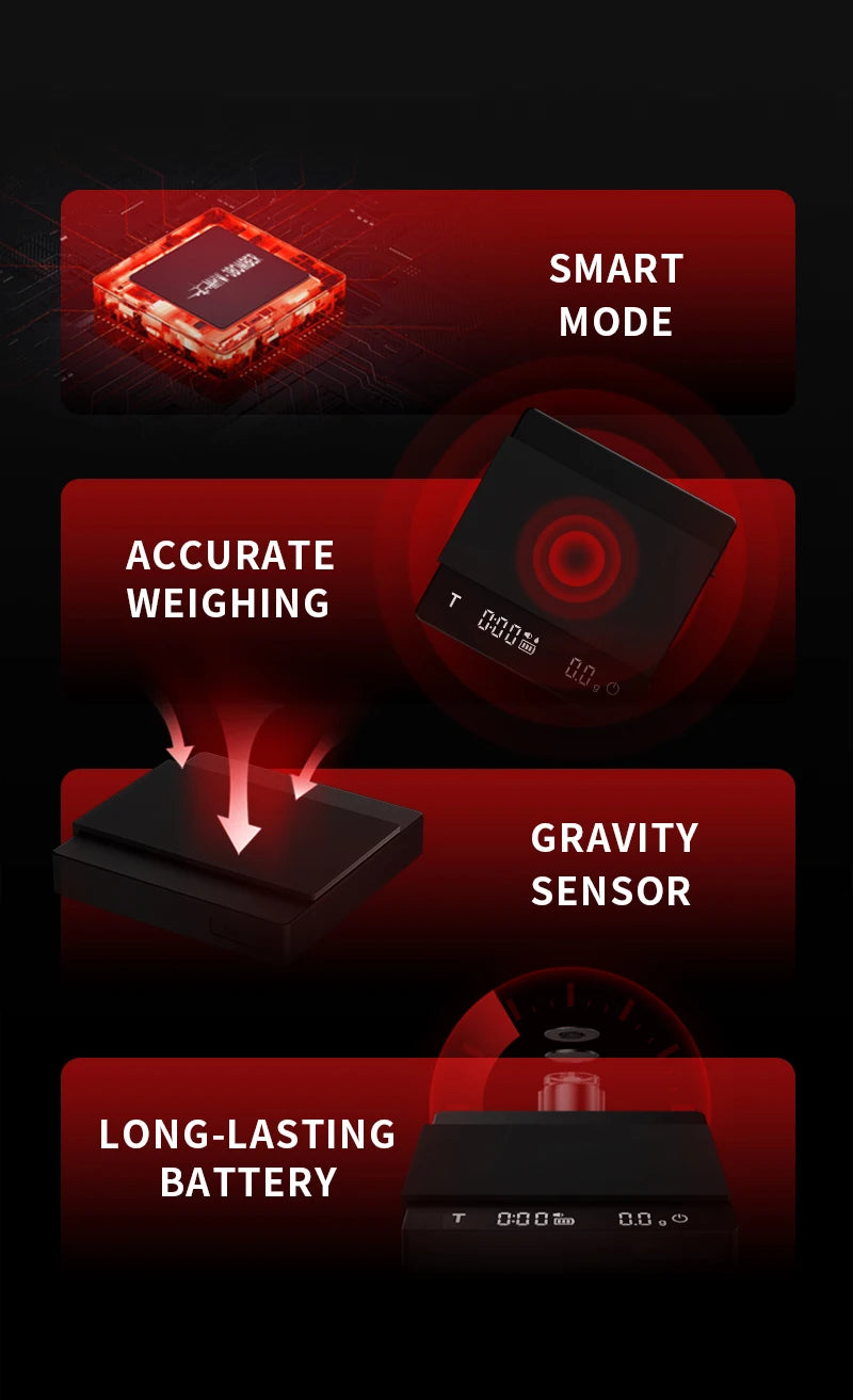 MHW-3BOMBER Digital Coffee Scale – High-Precision Rechargeable Espresso Kitchen Scale