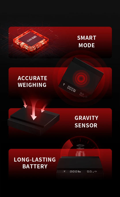 MHW-3BOMBER Digital Coffee Scale – High-Precision Rechargeable Espresso Kitchen Scale