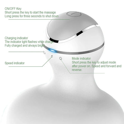 Wireless Electric Neck & Head Massager – 3D Scalp & Deep Tissue Massager for Hair Growth, Stress Relief & Body Relaxation