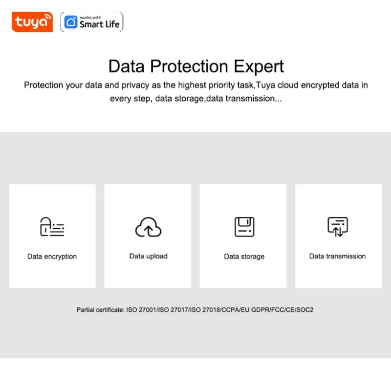 Tuya Smart 1080P Wi-Fi Security Camera – 2MP HD Indoor Camera with Motion Tracking, Real-Time App Alerts & Two-Way Audio for Baby & Pet Monitoring