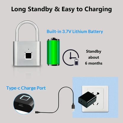 KERUI Smart Fingerprint Padlock Waterproof Fingerprint Keyless Door Lock Type C Rechargeable Security Padlock for House