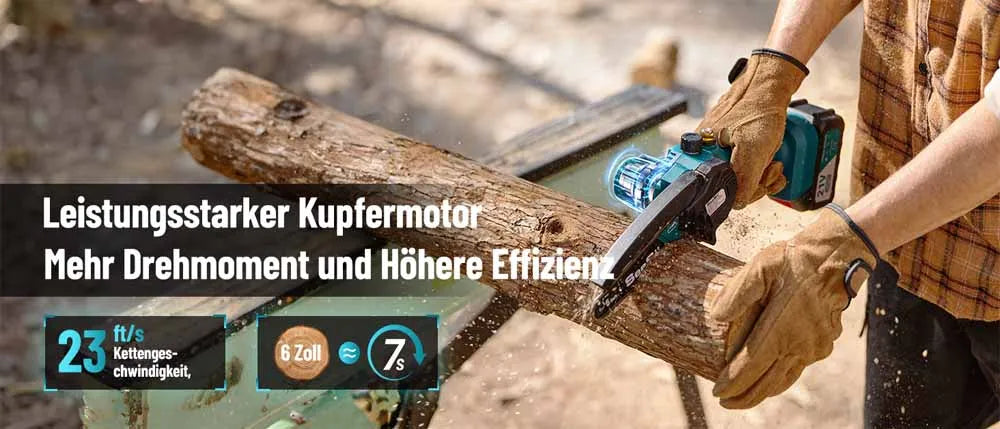 SEESII 6″ Cordless Mini Chainsaw – 15.2cm Rechargeable Electric Pruning Saw, Compatible with Makita 18V Battery