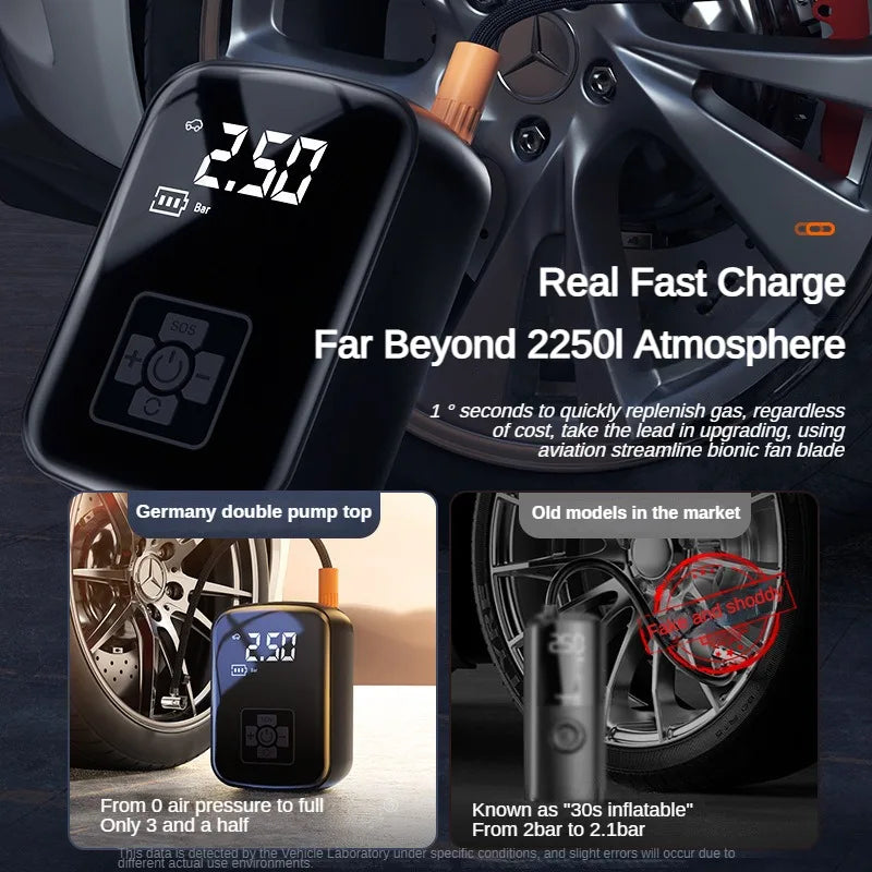 12V Wireless Portable Car Air Pump – Electric Tire Inflator for Car, Motorcycle, Bicycle & Sports Balls, 150 PSI