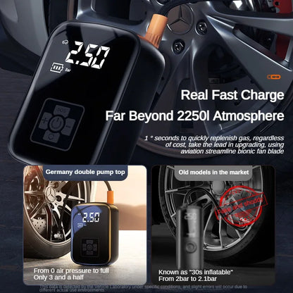 12V Wireless Portable Car Air Pump – Electric Tire Inflator for Car, Motorcycle, Bicycle & Sports Balls, 150 PSI