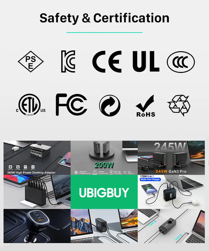 Ubigbuy 420W GaN Charger – PD3.1 140W USB-C Fast Charging Station with Digital Display for MacBook & Samsung