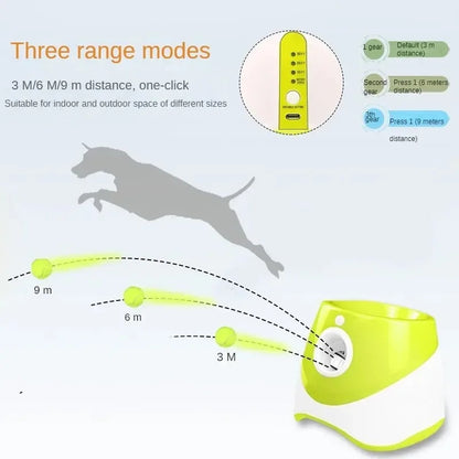 Automatic Dog Ball Launcher – USB Rechargeable Interactive Tennis Ball Thrower Toy