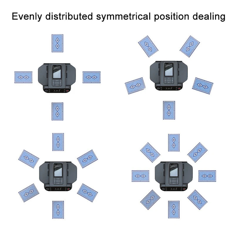 Automatic Playing Card Shuffler Mixer Games Poker Sorter Machine Dispenser for Travel Home Party Poker Device 5200mAh