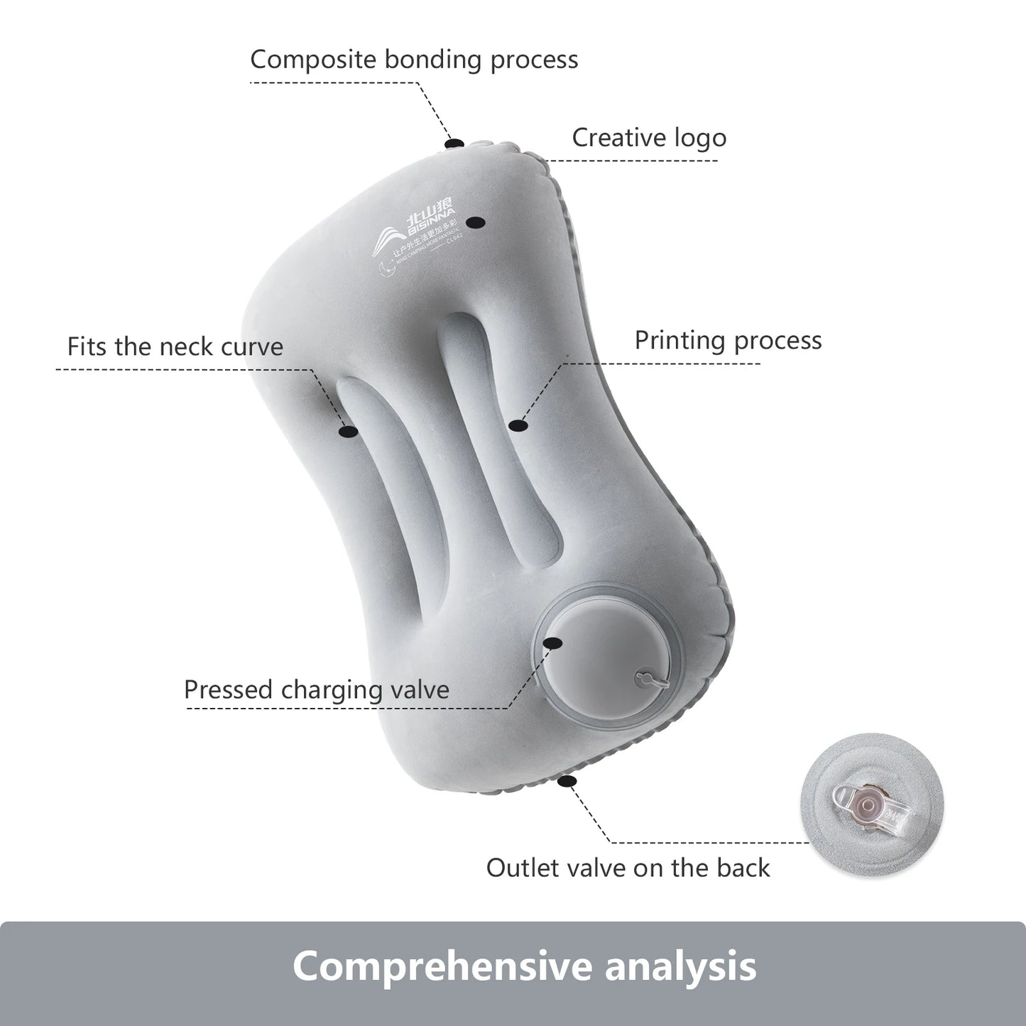 Inflatable Pillow – Portable Ultralight Air Sleeping Pillow for Travel, Hiking & Neck Support