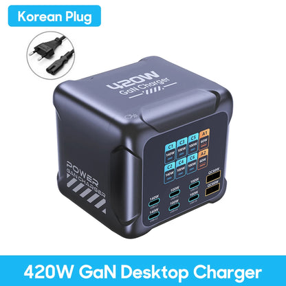 Ubigbuy 420W GaN Charger – PD3.1 140W USB-C Fast Charging Station with Digital Display for MacBook & Samsung