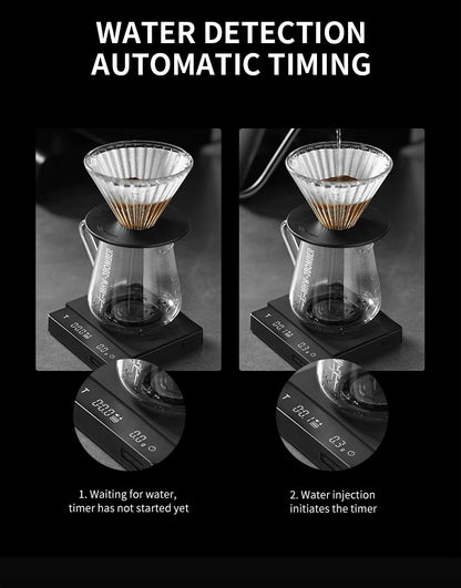 MHW-3BOMBER Digital Coffee Scale – High-Precision Rechargeable Espresso Kitchen Scale