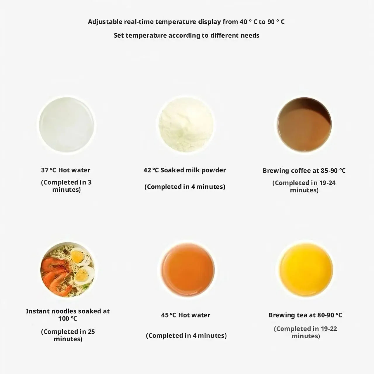 450ML 12V/24V Car Kettle – 304 Stainless Steel Quick Heating Travel Mug