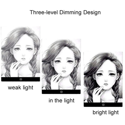 LED Drawing Copy Pad – 3-Level Dimmable Light Board for Kids, Animation Painting Educational Toy