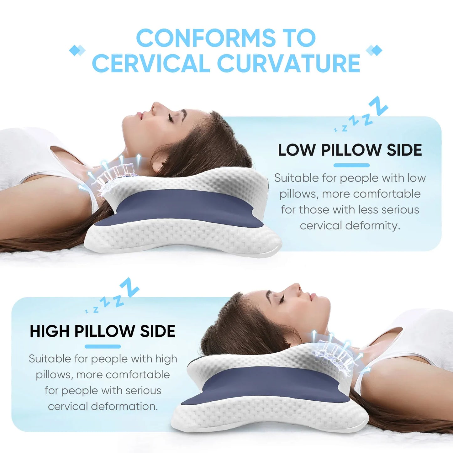 Orthopedic Memory Foam Neck Pillow – Ergonomic Contour Cervical Support for All Sleep Positions
