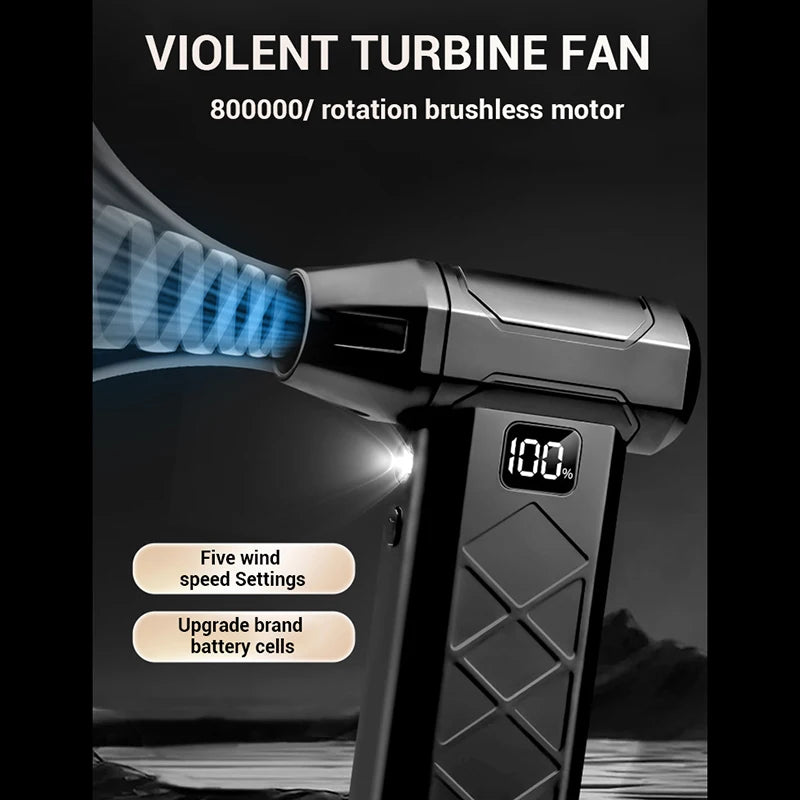 Xiaomi 1000000RPM Turbo Jet Blower – Violent Fan 5-Speed Powerful Air Blower, Brushless Motor, Rechargeable Handheld