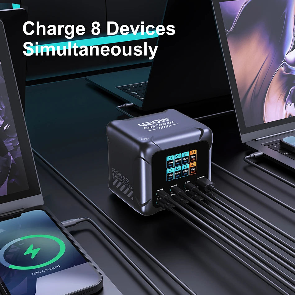 Ubigbuy 420W GaN Charger – PD3.1 140W USB-C Fast Charging Station with Digital Display for MacBook & Samsung