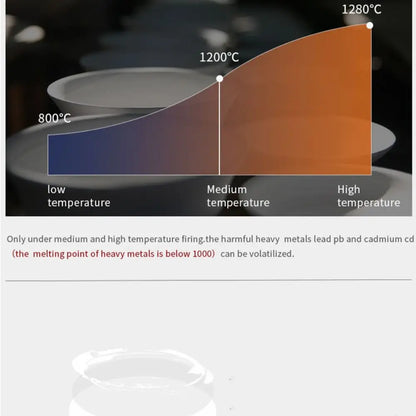 Kitchen Organizer Ceramic Western Cuisine Plate Reusable Creative Storage Dish Multi-Function Steak Plate Commercial