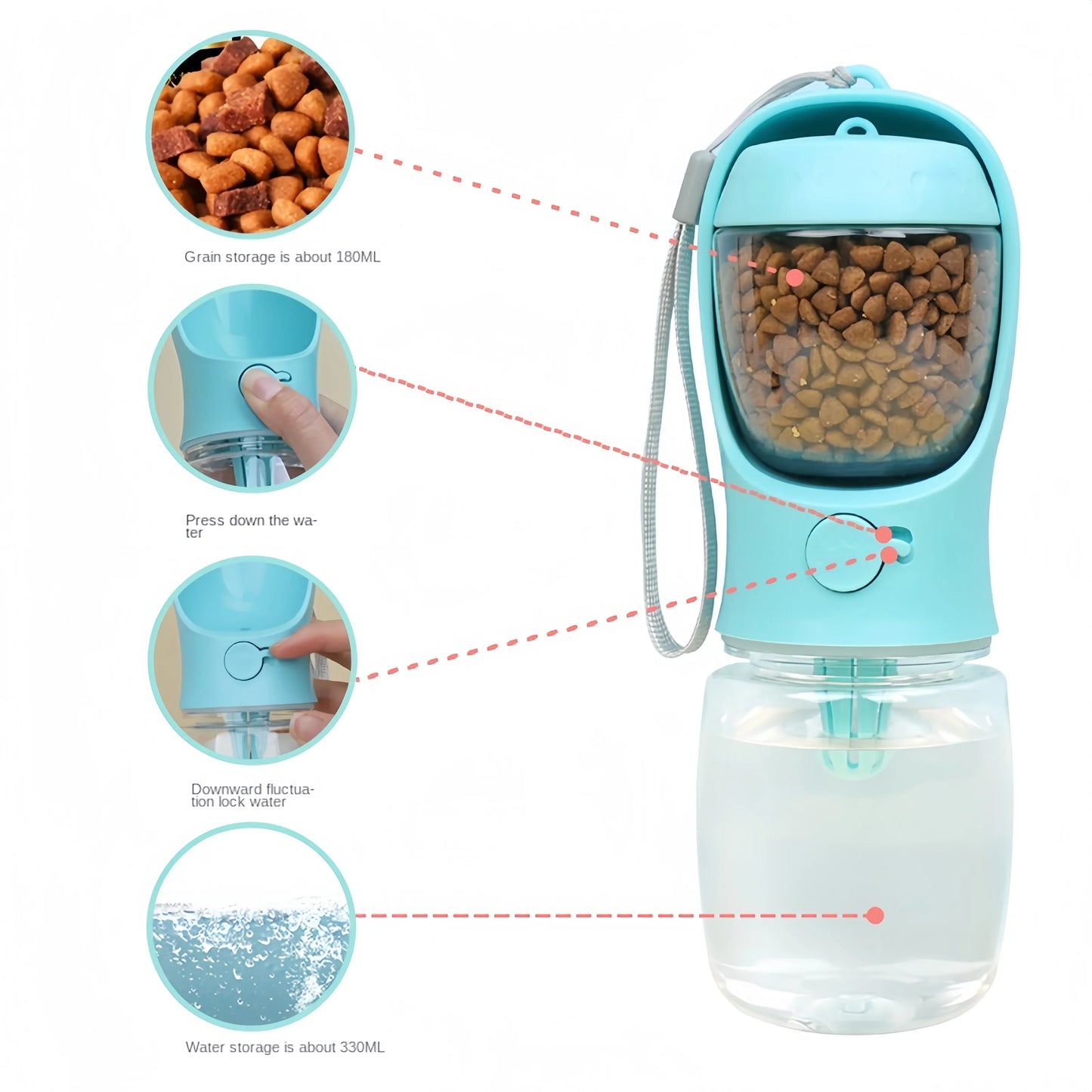 Portable Dog & Cat Water Bottle with Food Container – Leak-Proof Pet Water Dispenser for Outdoor Travel