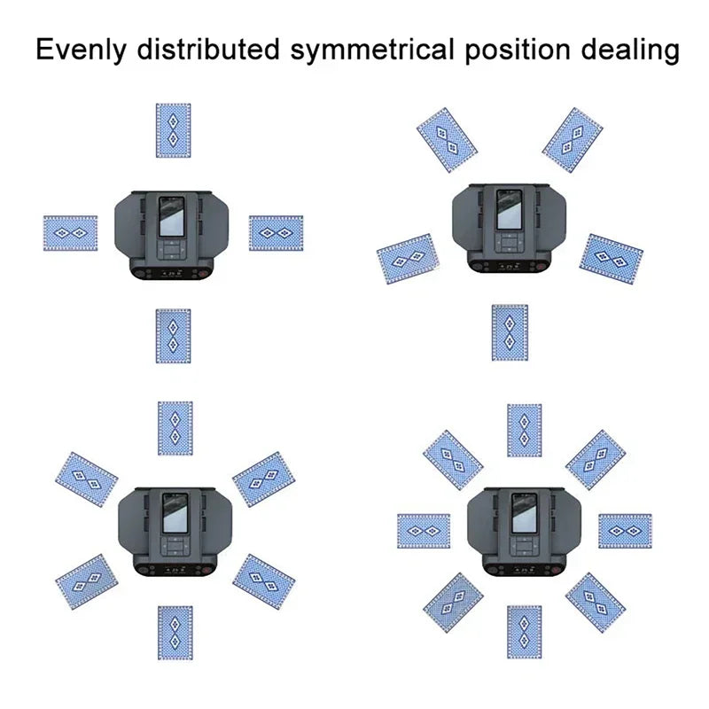 Automatic Playing Card Shuffler Mixer Games Poker Sorter Machine Dispenser for Travel Home Party Poker Device 5200mAh