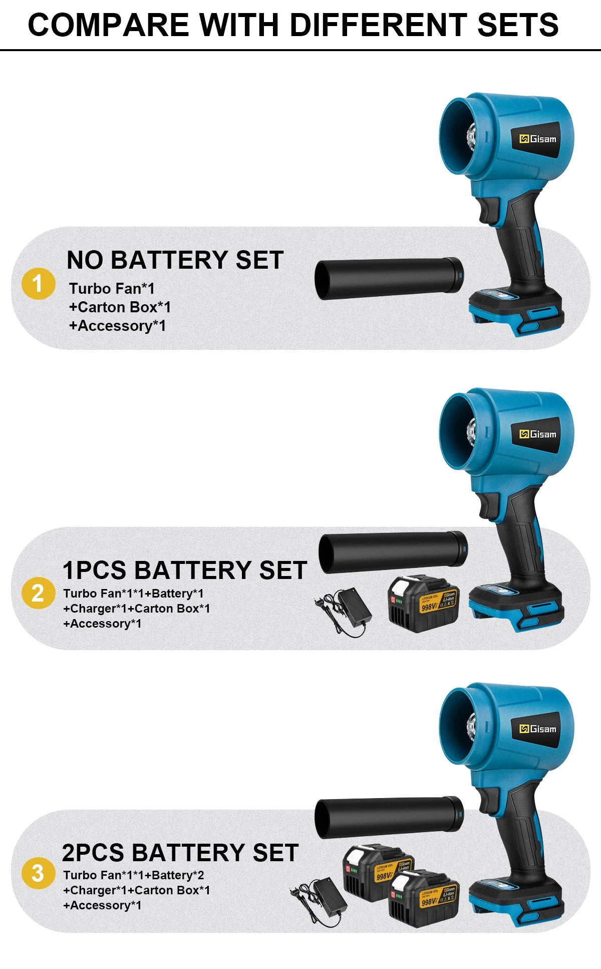 Gisam 300000RPM Brushless Electric Turbo Blower Jet Fan – 400m/s Handheld Air Blower for Dust Cleaning & Leaf Blowing, Compatible with Makita 18V Battery