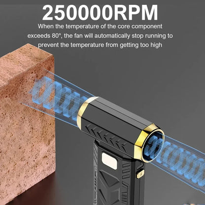 M18 Brushless Turbo Jet Blower 400000RPM – Powerful Portable Electric Dust Cleaner, 53m/s Wind, Type-C Charging (Violent Fan)