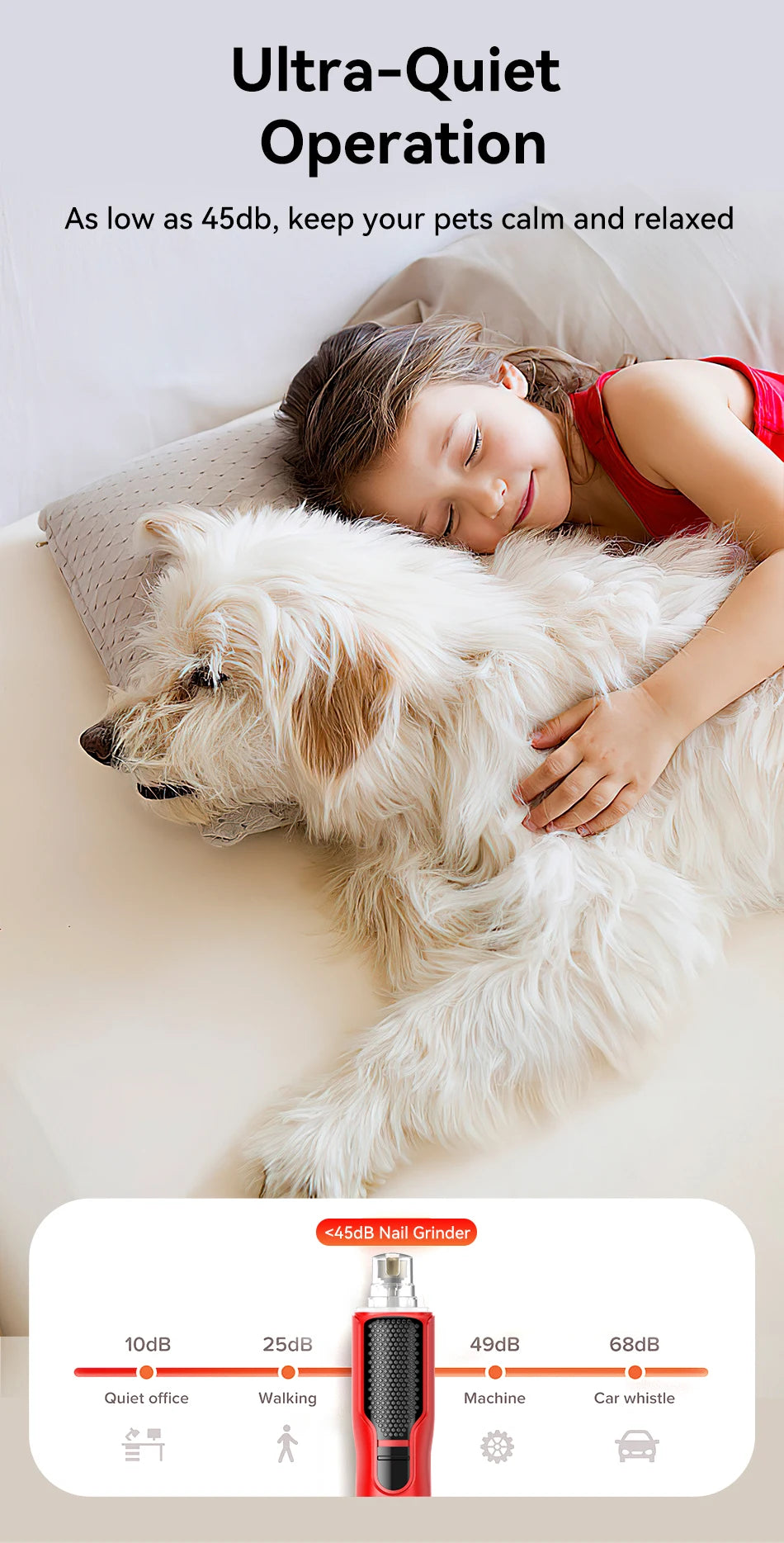 Pet Electric Nail Grinder  – Rechargeable Dog & Cat Nail Clipper with LED Light, 7-Speed Adjustable Paw Grooming Tool